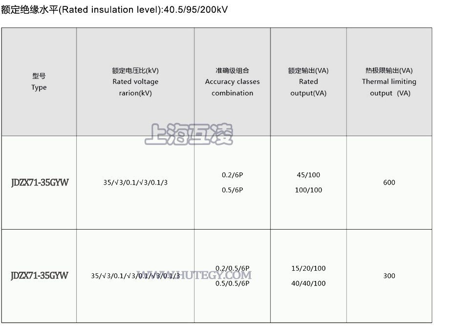 JDZXF71-35GYW电压互感器参数