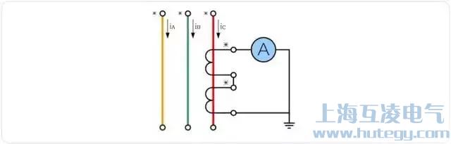 电流互感器原边串联、副边串联接线图