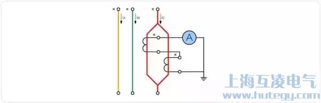 电流互感器原边并联、副边串联接线图
