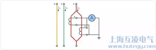 电流互感器原边并联、副边并联接线图