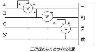 瞬时功率的计算图