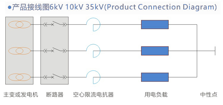 XKGKL-10限流电抗器接线图